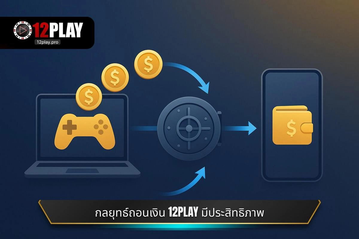 กลยุทธ์การจัดการเงินทุน: ทำอย่างไรให้การถอนเงิน 12PLAY เป็นไปอย่างมีประสิทธิภาพที่สุด?