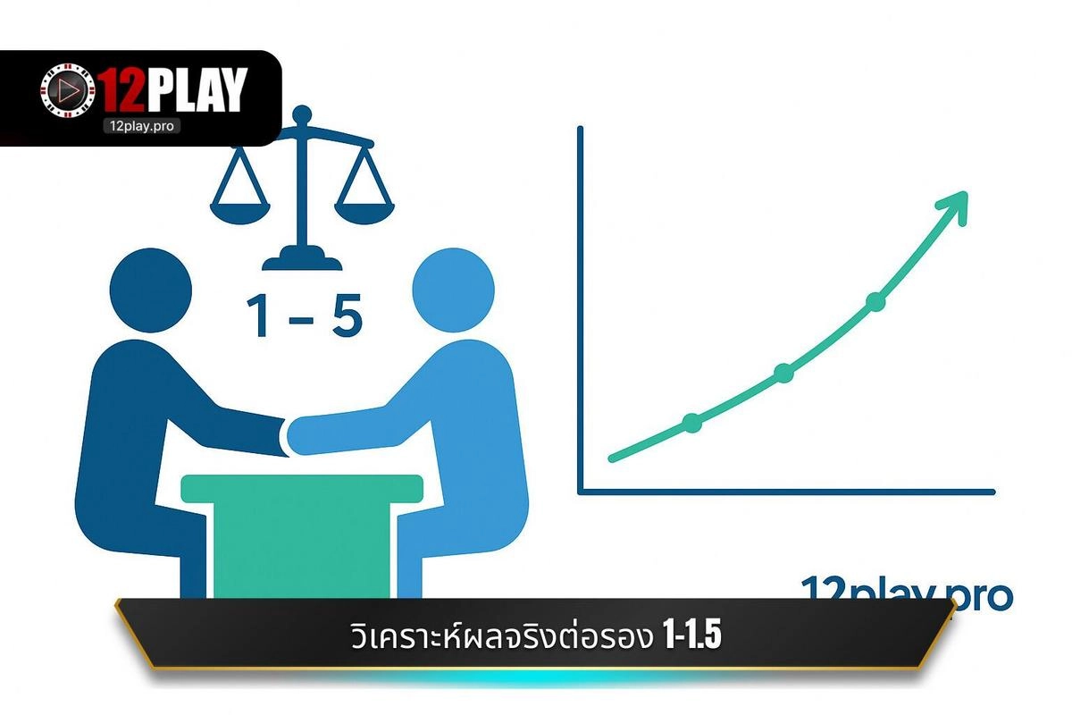 อัตราต่อรอง 1-1.5 คืออะไร 12PLAY และการวิเคราะห์เชิงลึก 3 การวิเคราะห์ผลลัพธ์ที่เกิดขึ้นจริงจากการต่อรอง 1 ถึง 1.5