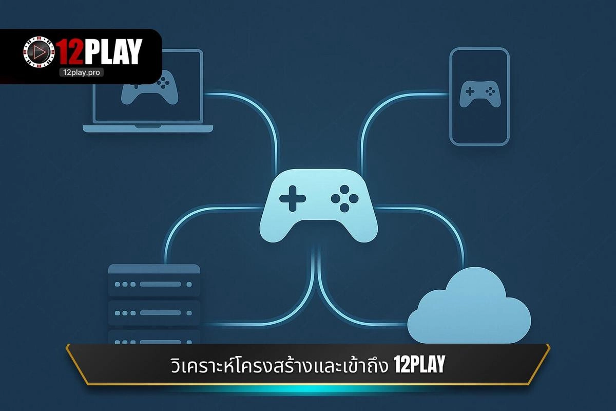 การวิเคราะห์โครงสร้างพื้นฐานและการเข้าถึงแพลตฟอร์ม 12PLAY
