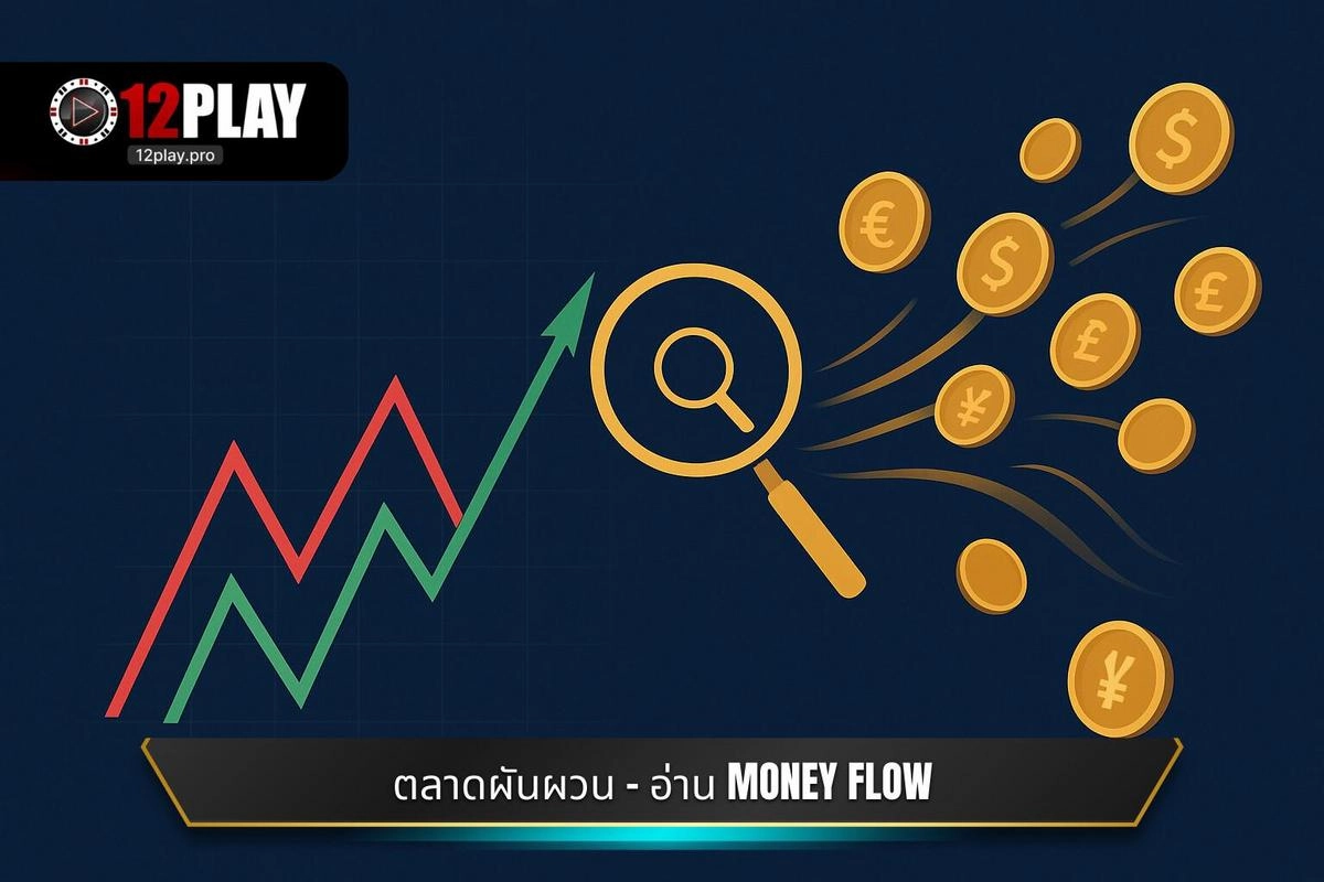ความผันผวนของตลาดและกลยุทธ์การอ่าน 'Money Flow'