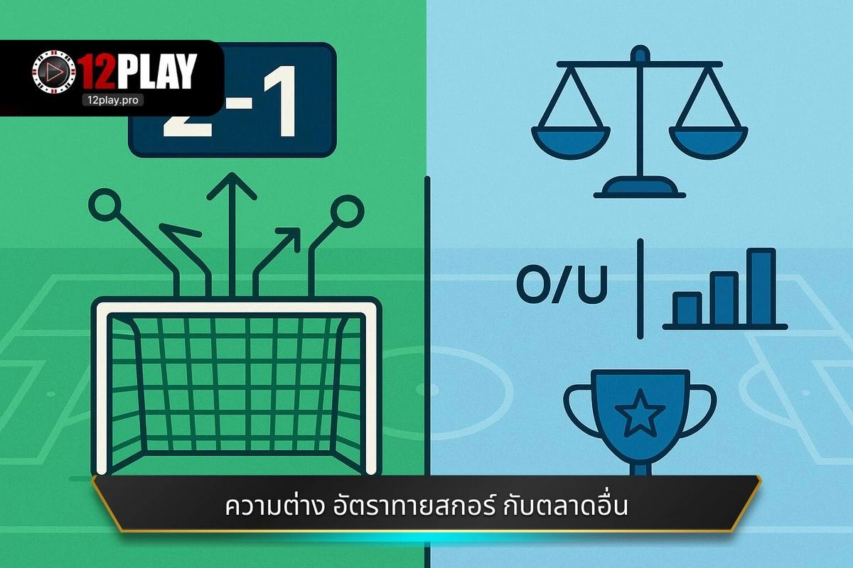 อัตราต่อรองทายผลสกอร์ คืออะไร | 12PLAY 3 ความแตกต่างระหว่าง อัตราต่อรองทายผลสกอร์ คืออะไร กับตลาดอื่น
