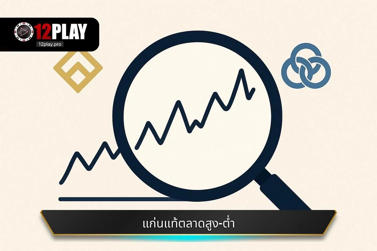 ทำความเข้าใจแก่นแท้ของตลาด สูง-ต่ำ