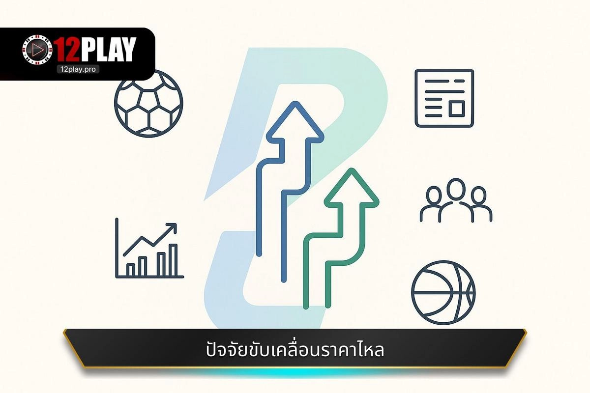 ปัจจัยขับเคลื่อนการเปลี่ยนแปลงของ อัตราต่อรองสด (ราคาไหล)